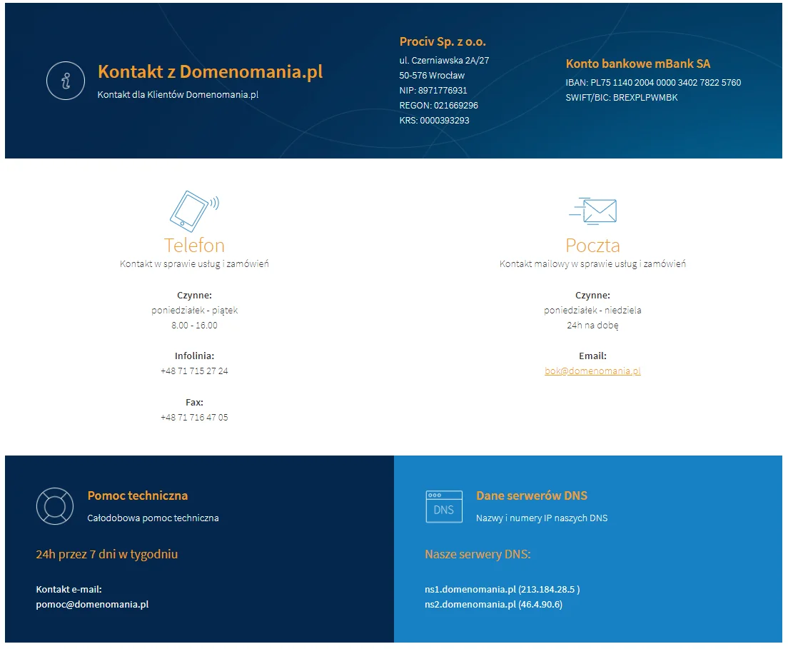 Porady na temat strony kontaktu na witrynie WordPress